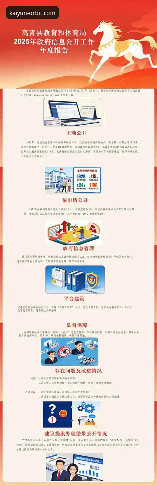 开云体育官方正版攻略：2025新版入口与App下载完整指南