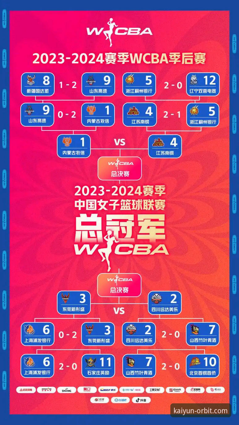 WCBA总决赛G1深度复盘与高清观赛体验指南