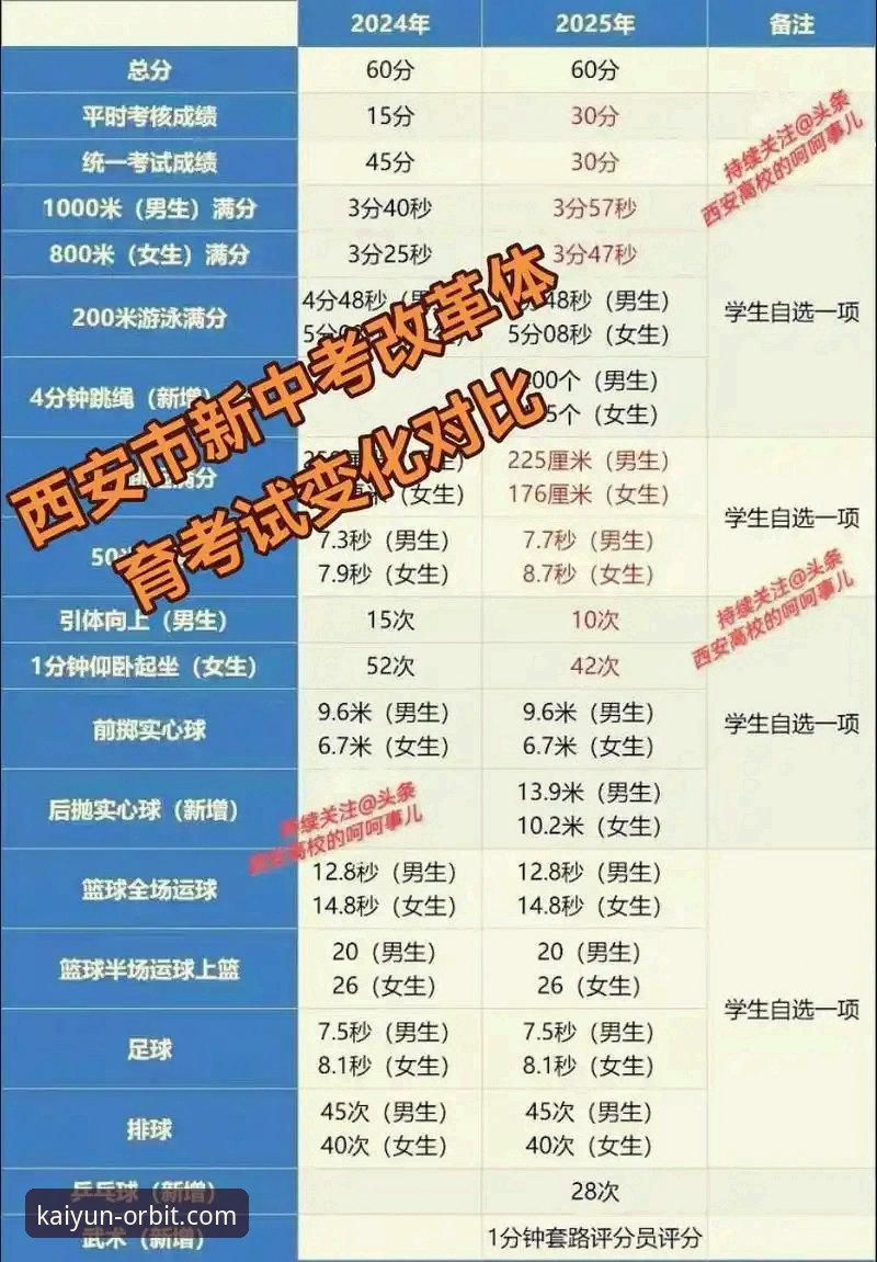 开云体育入口2025新版深度评测：从功能到竞品对比的全方位体验报告